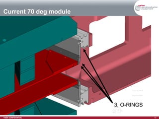 Current 70 deg module 3, O-RINGS 