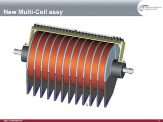 New Multi-Coil assy 