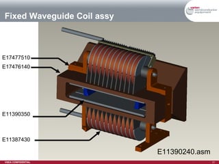 Fixed Waveguide Coil assy E11390240.asm E17477510 E17476140 E11387430 E11390350 