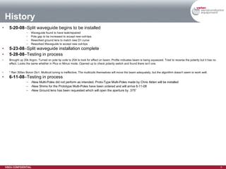 History 5-20-08 –Split waveguide begins to be installed Waveguide found to have leak/repaired Pole gap to be increased to accept new coil-tips Reworked ground lens to match new D1 curve Reworked Waveguide to accept new coil-tips 5-23-08 –Split waveguide installation complete 5-28-08 –Testing in process Brought up 20k Argon. Turned on pole tip coils to 20A to look for effect on beam. Profile indicates beam is being squeezed. Tried to reverse the polarity but it has no effect. Looks the same whether in Plus or Minus mode. Opened up to check polarity switch and found there isn't one. * Ran 300ev Boron 2to1. Multicoil tuning is ineffective. The multicoils themselves will move the beam adequately, but the algorithm doesn't seem to work well. 6-11-08 –Testing in process -New Multi-Poles did not perform as intended, Proto-Type Multi-Poles made by Chris Alden will be installed  -New Shims for the Prototype Multi-Poles have been ordered and will arrive 6-11-08 -New Ground lens has been requested which will open the aperture by .375” 