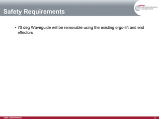 Safety Requirements 70 deg Waveguide will be removable using the existing ergo-lift and end effectors 