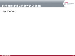 Schedule and Manpower Loading See SPS (pg-2) 