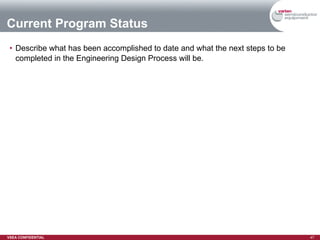 Current Program Status Describe what has been accomplished to date and what the next steps to be completed in the Engineering Design Process will be. 