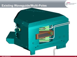 Existing Waveguide/Multi-Poles 