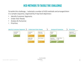 To tackle this challenge, I selected a number of HCD methods and arranged them
in a sample sequence, organised by 4 top level objectives:
• Identify Customer Segments
• Under their Needs
• Analyse & Humanise
• Prioritise
 
