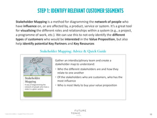 Stakeholder Mapping is a method for diagramming the network of people who
have influence on, or are affected by, a product, service or system. It’s a great tool
for visualising the different roles and relationships within a system (e.g., a project,
a programme of work, etc.). We can use this to not only identify the different
types of customers who would be interested in the Value Proposition, but also
help identify potential Key Partners and Key Resources
Gather an interdisciplinary team and create a
stakeholder map to understand:
• Who the different stakeholders are and how they
relate to one another
• Of the stakeholders who are customers, who has the
most influence
• Who is most likely to buy your value propositionA way of diagramming the
network of people who have a
stake in a given system.
 