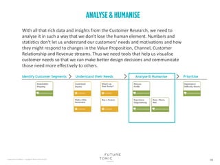 With all that rich data and insights from the Customer Research, we need to
analyse it in such a way that we don't lose the human element. Numbers and
statistics don't let us understand our customers' needs and motivations and how
they might respond to changes in the Value Proposition, Channel, Customer
Relationship and Revenue streams. Thus we need tools that help us visualise
customer needs so that we can make better design decisions and communicate
those need more effectively to others.
 