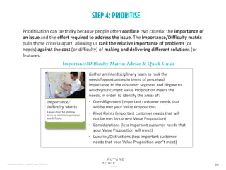 Prioritisation can be tricky because people often conflate two criteria: the importance of
an issue and the effort required to address the issue. The Importance/Difficulty matrix
pulls those criteria apart, allowing us rank the relative importance of problems (or
needs) against the cost (or difficulty) of making and delivering different solutions (or
features.
Gather an interdisciplinary team to rank the
needs/opportunities in terms of perceived
importance to the customer segment and degree to
which your current Value Proposition meets the
needs, in order to identify the areas of:
• Core Alignment (important customer needs that
will be met your Value Proposition)
• Pivot Points (important customer needs that will
not be met by current Value Proposition)
• Considerations (less important customer needs that
your Value Proposition will meet)
• Luxuries/Distractions (less important customer
needs that your Value Proposition won’t meet)
A quad chart for plotting
items by relative importance
and difficulty.
 