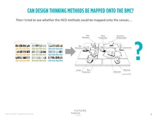 Then I tried to see whether the HCD methods could be mapped onto the canvas….
 
