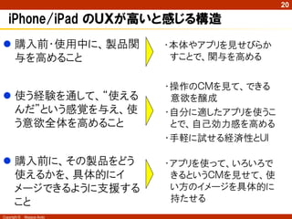 20

   iPhone/iPad のＵＸが高いと感じる構造
 購入前・使用中に、製品関              ・本体やアプリを見せびらか
  与を高めること                    すことで、関与を高める


                            ・操作のＣＭを見て、できる
 使う経験を通して、“使える              意欲を醸成
  んだ”という感覚を与え、使             ・自分に適したアプリを使うこ
  う意欲全体を高めること                とで、自己効力感を高める
                            ・手軽に試せる経済性とＵＩ

 購入前に、その製品をどう              ・アプリを使って、いろいろで
  使えるかを、具体的にイ                きるというＣＭを見せて、使
  メージできるように支援する              い方のイメージを具体的に
  こと                         持たせる
Copyright ©   Masaya Ando
 