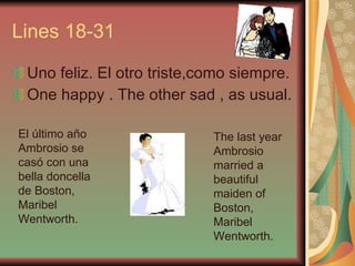 Lines 18-31 Uno feliz. El otro triste,como siempre. One happy . The other sad , as usual. El último año Ambrosio se casó con una bella doncella de Boston, Maribel Wentworth. The last year Ambrosio married a beautiful maiden of Boston, Maribel Wentworth. 