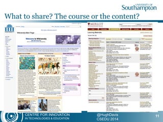 CENTRE FOR INNOVATION
IN TECHNOLOGIES & EDUCATION
@HughDavis
CSEDU 2014
What to share? The course or the content?
11
 