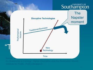 “The Avalanche Report”
Barber, M. Donnelly, K & Rizvi, S. (March 2013).
An Avalanche is Coming; Higher Education and the Revolution Ahead.
Institute for Public Policy Research.
21
Time
Performance/
Income
New
Technology
The
Napster
moment
Disruptive Technologies
 