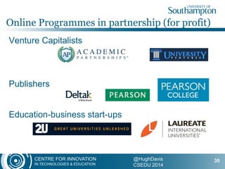 CENTRE FOR INNOVATION
IN TECHNOLOGIES & EDUCATION
@HughDavis
CSEDU 2014
Venture Capitalists
Publishers
Education-business start-ups
Online Programmes in partnership (for profit)
35
 