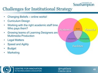 CENTRE FOR INNOVATION
IN TECHNOLOGIES & EDUCATION
@HughDavis
CSEDU 2014
• Changing Beliefs – online works!
• Curriculum Design
• Working with the right academic staff time.
Who pays them?
• Growing teams of Learning Designers and
Multimedia Production
• Legal Matters
• Speed and Agility
• Budget
• Marketing
Challenges for Institutional Strategy
45
 