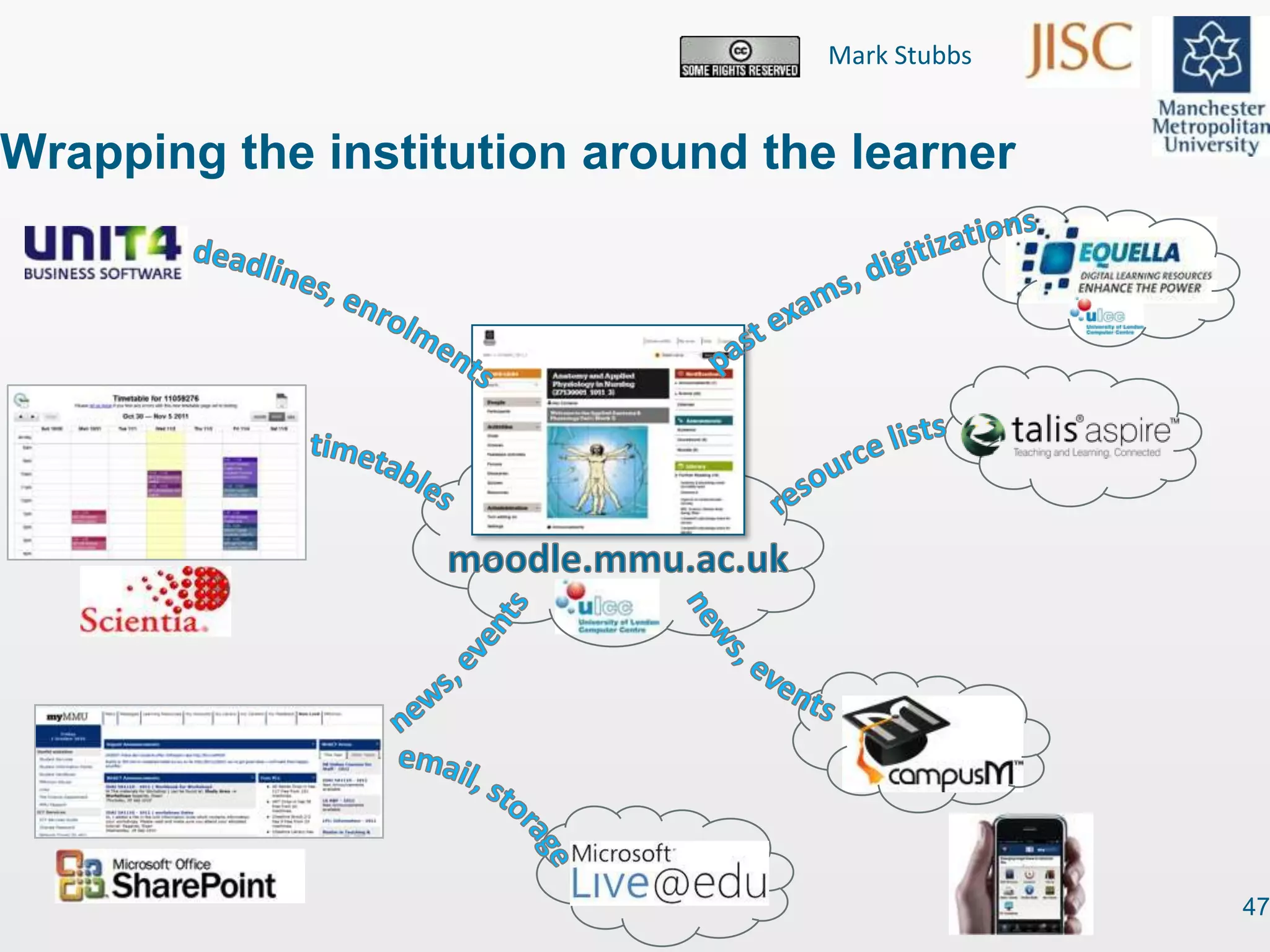 Mark Stubbs


Wrapping the institution around the learner




                                                 47
 