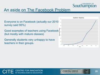 An aside on The Facebook Problem

Everyone is on Facebook (actually our 2010
survey said 95%)

Good examples of teachers using Facebook
(but mostly with mature classes)

Generally students very unhappy to have
teachers in their groups.




        CENTRE FOR INNOVATION
CITE    IN TECHNOLOGIES & EDUCATION
                                             20
 