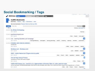 Social Bookmarking / Tags
 