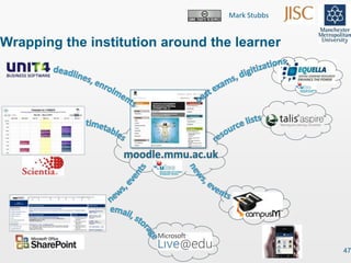 Mark Stubbs


Wrapping the institution around the learner




                                                 47
 