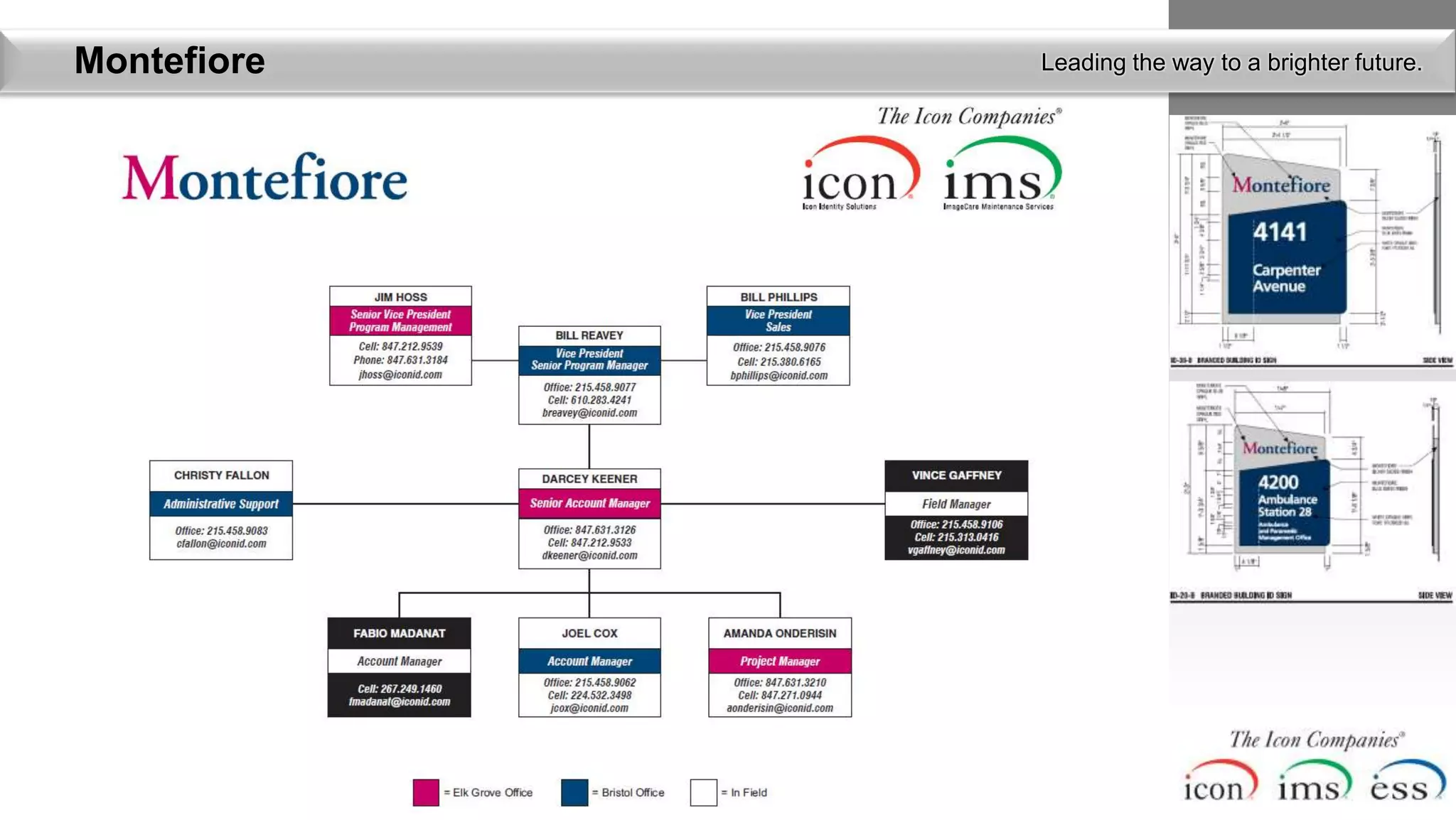 Montefiore   Leading the way to a brighter future.
 