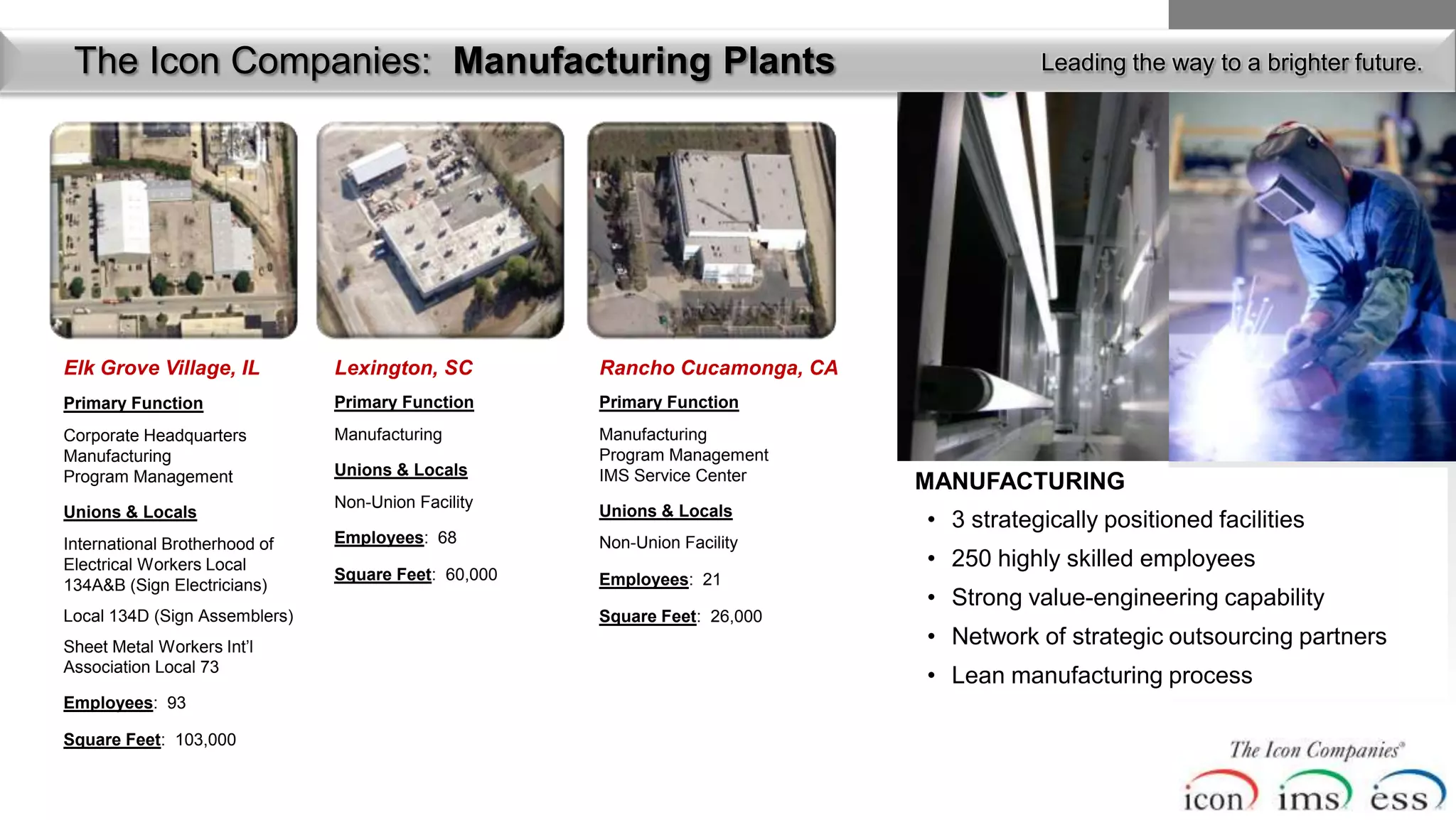The Icon Companies: Manufacturing Plants                                              Leading the way to a brighter future.




Elk Grove Village, IL          Lexington, SC         Rancho Cucamonga, CA
Primary Function               Primary Function      Primary Function
Corporate Headquarters         Manufacturing         Manufacturing
Manufacturing                                        Program Management
Program Management             Unions & Locals       IMS Service Center     MANUFACTURING
                               Non-Union Facility
Unions & Locals                                      Unions & Locals
                                                                            • 3 strategically positioned facilities
International Brotherhood of   Employees: 68         Non-Union Facility
Electrical Workers Local                                                    • 250 highly skilled employees
                               Square Feet: 60,000   Employees: 21
134A&B (Sign Electricians)
                                                                            • Strong value-engineering capability
Local 134D (Sign Assemblers)                         Square Feet: 26,000
Sheet Metal Workers Int’l                                                   • Network of strategic outsourcing partners
Association Local 73
                                                                            • Lean manufacturing process
Employees: 93

Square Feet: 103,000
 