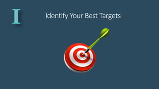 Identify Your Best Targets
 