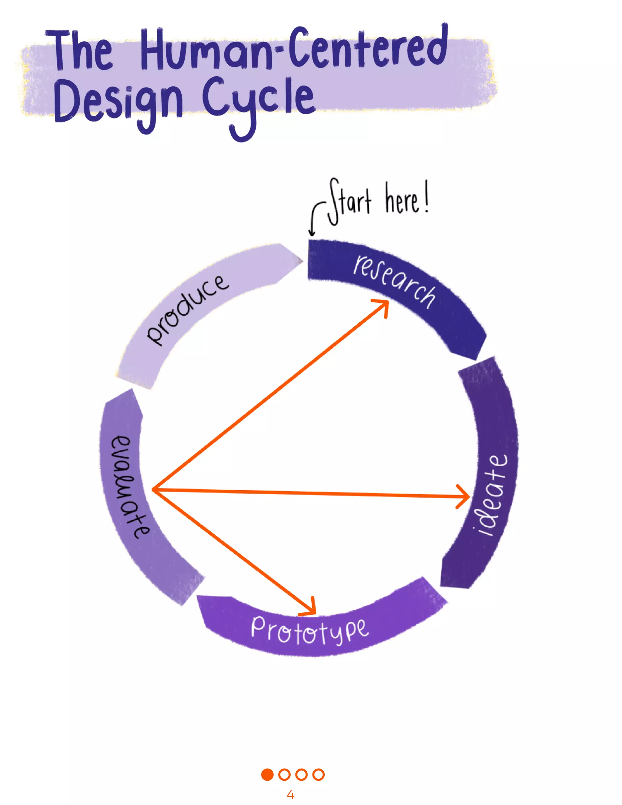 should probs be white
4
 