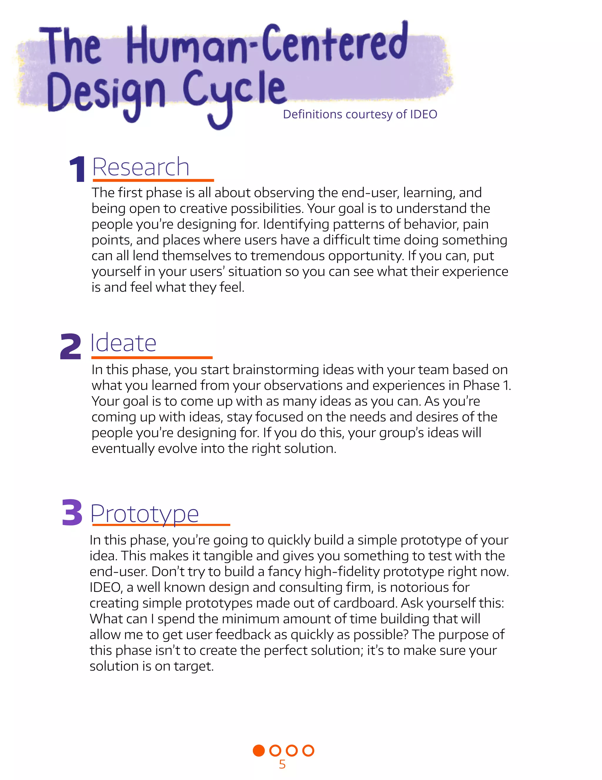In this phase, you’re going to quickly build a simple prototype of your
idea. This makes it tangible and gives you something to test with the
end-user. Don’t try to build a fancy high-fidelity prototype right now.
IDEO, a well known design and consulting firm, is notorious for
creating simple prototypes made out of cardboard. Ask yourself this:
What can I spend the minimum amount of time building that will
allow me to get user feedback as quickly as possible? The purpose of
this phase isn’t to create the perfect solution; it’s to make sure your
solution is on target.

Definitions courtesy of IDEO
1
2
3
The first phase is all about observing the end-user, learning, and
being open to creative possibilities. Your goal is to understand the
people you’re designing for. Identifying patterns of behavior, pain
points, and places where users have a difficult time doing something
can all lend themselves to tremendous opportunity. If you can, put
yourself in your users’ situation so you can see what their experience
is and feel what they feel.

In this phase, you start brainstorming ideas with your team based on
what you learned from your observations and experiences in Phase 1.
Your goal is to come up with as many ideas as you can. As you’re
coming up with ideas, stay focused on the needs and desires of the
people you’re designing for. If you do this, your group’s ideas will
eventually evolve into the right solution.

1 Research
Ideate
Prototype
5
 