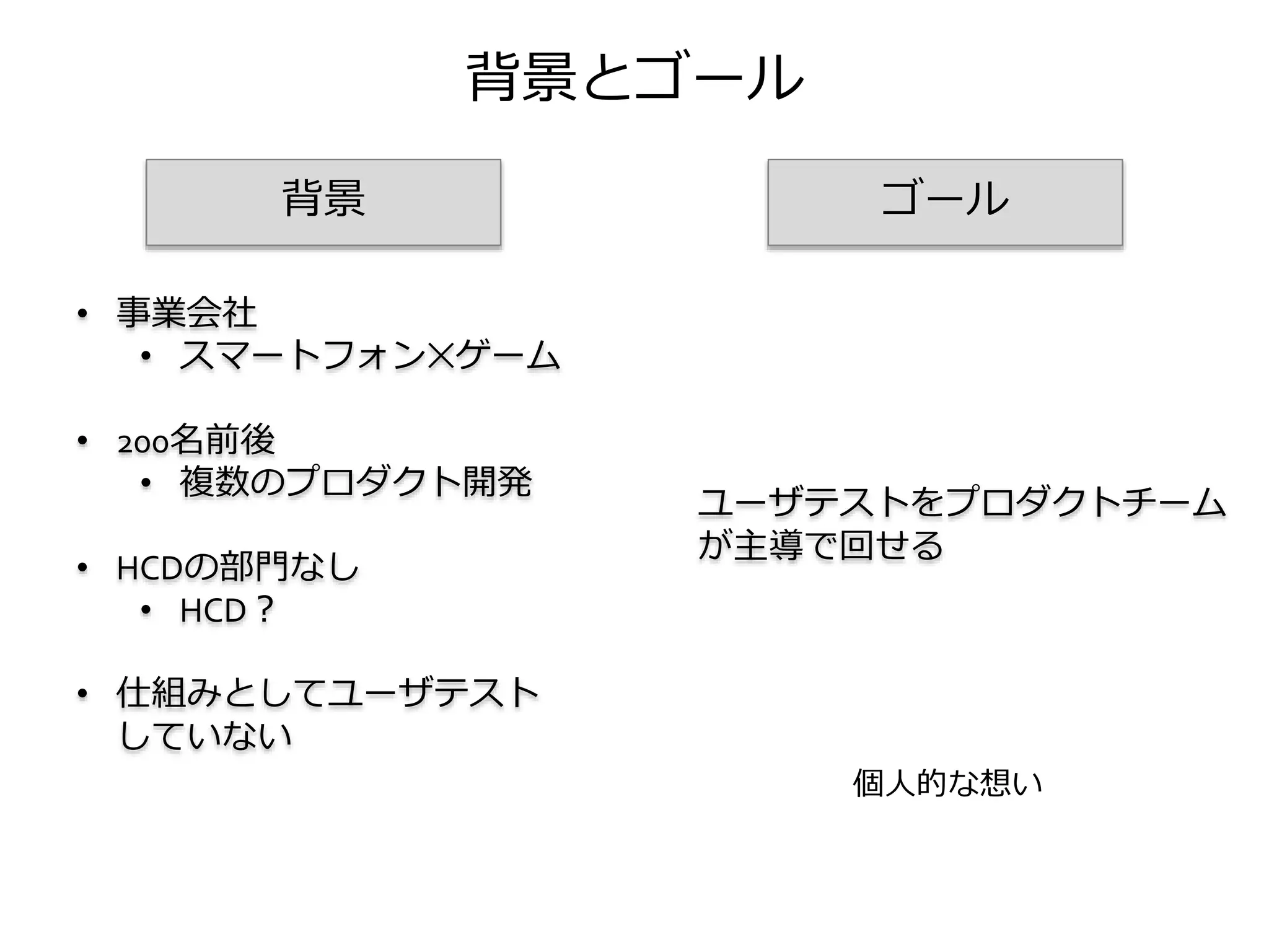 背景とゴール
• 事業会社
• スマートフォン✕ゲーム
• 200名前後
• 複数のプロダクト開発
• HCDの部門なし
• HCD？
• 仕組みとしてユーザテスト
していない
ユーザテストをプロダクトチーム
が主導で回せる
背景 ゴール
個人的な想い
 
