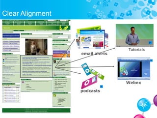 Clear Alignment
Webex
Tutorials
email alerts
podcasts
 