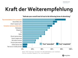 Kraft	
  der	
  Weiterempfehlung	
  
 