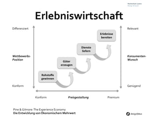 Erlebniswirtschaft	
  
 