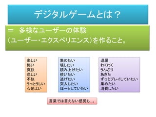 デジタルゲームとは？
＝ 多様なユーザーの体験
（ユーザー・エクスペリエンス）を作ること。
楽しい
怖い
爽快
悲しい
不快
うっとうしい
心地よい
集めたい
壊したい
積み上げたい
使いたい
逃げたい
突入したい
ぼーとしていたい
退屈
わくわく
うんざり
あきた
ずっとプレイしていたい
集めたい
消費したい
言葉では言えない感覚も…。
 