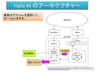Halo AI のアーキテクチャー
イベント
状況解析
Jaime Griesemer(GDC 2002),The Illusion of Intelligence: The Integration of AI and Level Design in Halo
http://www.bungie.net/Inside/publications.aspx
演出（セリフ）
最後はアクションを選択して、
モーションを作る。
 