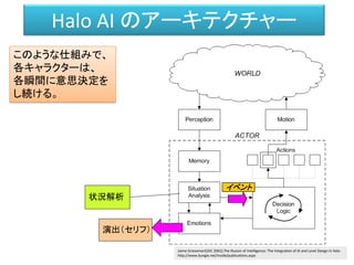 Halo AI のアーキテクチャー
イベント
状況解析
Jaime Griesemer(GDC 2002),The Illusion of Intelligence: The Integration of AI and Level Design in Halo
http://www.bungie.net/Inside/publications.aspx
演出（セリフ）
このような仕組みで、
各キャラクターは、
各瞬間に意思決定を
し続ける。
 