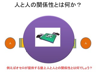 人と人の関係性とは何か？
人 人
例えばオセロが提供する盤上人と人との関係性とは何でしょう？
 