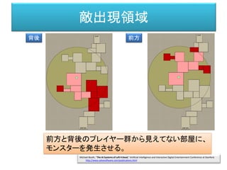 敵出現領域
背後 前方
Michael Booth, "The AI Systems of Left 4 Dead," Artificial Intelligence and Interactive Digital Entertainment Conference at Stanford.
http://www.valvesoftware.com/publications.html
前方と背後のプレイヤー群から見えてない部屋に、
モンスターを発生させる。
 