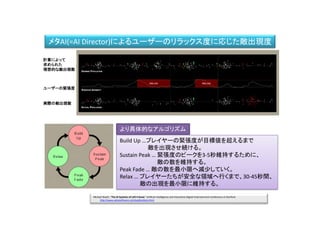 メタAI(=AI Director)によるユーザーのリラックス度に応じた敵出現度
ユーザーの緊張度
実際の敵出現数
計算によって
求められた
理想的な敵出現数
Build Up …プレイヤーの緊張度が目標値を超えるまで
敵を出現させ続ける。
Sustain Peak … 緊張度のピークを3-5秒維持するために、
敵の数を維持する。
Peak Fade … 敵の数を最小限へ減少していく。
Relax … プレイヤーたちが安全な領域へ行くまで、30-45秒間、
敵の出現を最小限に維持する。
Michael Booth, "The AI Systems of Left 4 Dead," Artificial Intelligence and Interactive Digital Entertainment Conference at Stanford.
http://www.valvesoftware.com/publications.html
より具体的なアルゴリズム
 
