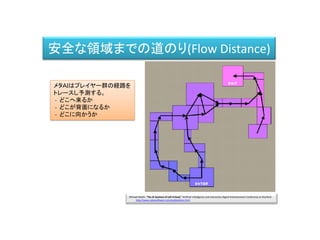 安全な領域までの道のり(Flow Distance)
メタＡＩはプレイヤー群の経路を
トレースし予測する。
- どこへ来るか
- どこが背面になるか
- どこに向かうか
Michael Booth, "The AI Systems of Left 4 Dead," Artificial Intelligence and Interactive Digital Entertainment Conference at Stanford.
http://www.valvesoftware.com/publications.html
 