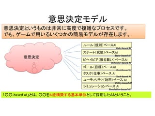 意思決定モデル
ステート（状態）ベースAI
ゴール（目標）ベースAI
ルール（規則）ベースAI
ビヘイビア（振る舞い）ベースAI
意思決定というものは非常に高度で複雑なプロセスです。
でも、ゲームで用いるいくつかの簡易モデルが存在します。
シミュレーションベース AI
ユーティリティ（効用）ベース AI
Rule-based AI
State-based AI
Behavior-based AI
Goal-based AI
Utility-based AI
「○○-based AI」とは、○○をAIを構築する基本単位として採用したＡＩということ。
タスク（仕事）ベース AI
Task-based AI
意思決定
Simulation-based AI
 