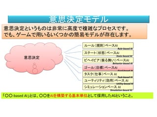 意思決定モデル
ステート（状態）ベースAI
ゴール（目標）ベースAI
ルール（規則）ベースAI
ビヘイビア（振る舞い）ベースAI
意思決定というものは非常に高度で複雑なプロセスです。
でも、ゲームで用いるいくつかの簡易モデルが存在します。
シミュレーションベース AI
ユーティリティ（効用）ベース AI
Rule-based AI
State-based AI
Behavior-based AI
Goal-based AI
Utility-based AI
「○○-based AI」とは、○○をAIを構築する基本単位として採用したＡＩということ。
タスク（仕事）ベース AI
Task-based AI
意思決定
Simulation-based AI
 