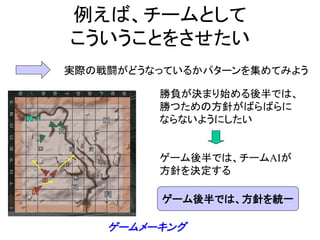 例えば、チームとして
こういうことをさせたい
勝負が決まり始める後半では、
勝つための方針がばらばらに
ならないようにしたい
ゲーム後半では、チームAIが
方針を決定する
実際の戦闘がどうなっているかパターンを集めてみよう
ゲーム後半では、方針を統一
ゲームメーキング
 
