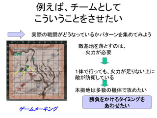 例えば、チームとして
こういうことをさせたい
敵基地を落とすのは、
火力が必要
１体で行っても、火力が足りない上に
敵が防衛している
本拠地は多数の機体で攻めたい
実際の戦闘がどうなっているかパターンを集めてみよう
勝負をかけるタイミングを
あわせたい
ゲームメーキング
 