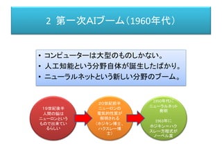 2 第一次ＡＩブーム（1960年代）
• コンピューターは大型のものしかない。
• 人工知能という分野自体が誕生したばかり。
• ニューラルネットという新しい分野のブーム。
１９世紀後半
人間の脳は
ニューロンという
もので出来てい
るらしい
２０世紀前半
ニューロンの
電気的性質が
解明される
（ホジキン博士、
ハクスレー博
士）
1950年代に
ニューラルネット
発明
1963年に
ホジキン＝ハク
スレー方程式が
ノーベル賞
 