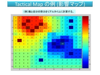 Tactical Map の例 (影響マップ)
（例）敵と自分の勢力をリアルタイムに計算する。
4 6 8 8 8 8 6 4 2 0 -1 -2 -4 -4 -4 -2
4 6 8 8 8 8 4 2 1 0 -2 -4 -4 -2
4 6 8 8 8 6 3 1 0 -2 -4 -4 -4 -2
4 6 8 8 8 6 6 4 1 0 -2 -4 -4 -2
2 4 6 8 6 6 4 4 0 -1 -2 -4 -4 -4 -2
1 2 4 6 6 4 2 2 -4 -5 -3 -3 -4 -4 -2 -1
3 3 3 3 4 2 2 0 -4 -5 -5 -8 -8 -6 -4 -2
3 3 2 2 2 0 -2 -4 -8 -10 -10 -8 -4 -2
3 3 3 2 2 1 0 -4 -8 -10 -10 -8 -8 -4 -2
2 2 2 2 1 1 0 -3 -8 -10 -10 -8 -8 -4 -2
1 1 1 1 0 0 -2 -4 -8 -8 -8 -8 -8 -8 -8 -8
0 0 0 0 0 -1 -1 -2 -5 -6 -6 -6 -8 -8 -8
0 0 0 0 -1 -2 -2 -2 -4 -4 -4 -6 -8 -8 -8 -8
0 0 0 0 -1 -2 -2 -2 -2 -2 -2 -2 -2 -2 -2
0 0 0 0 -1 -2 -2 -2 -2 -2 -2 -2 -2 -2 -2 -2
0 0 0 0 -1 -1 -1 -1 -1 -1 -1 -1 -1 -1 -1 -1
 