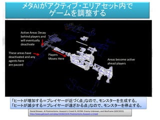 メタAIがアクティブ・エリアセット内で
ゲームを調整する
「ヒートが増加する＝プレイヤーが近づく点」なので、モンスターを生成する。
「ヒートが減少する＝プレイヤーが遠ざかる点」なので、モンスターを停止する。
Daniel Brewer, AI Postmortems: Assassin's Creed III, XCOM: Enemy Unknown, and Warframe (GDC2015)
http://www.gdcvault.com/play/1018223/AI-Postmortems-Assassin-s-Creed
 