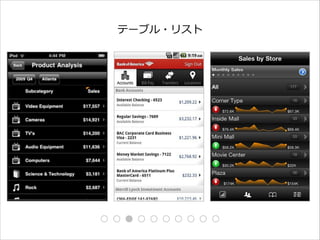 テーブル・リスト

 