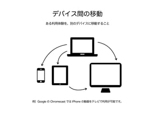 デバイス間の移動
ある利用体験を、別のデバイスに移動すること
例）Google の Chromecast では iPhone の動画をテレビで利用が可能です。
 