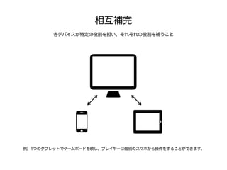 相互補完
各デバイスが特定の役割を担い、それぞれの役割を補うこと
例）1つのタブレットでゲームボードを映し、プレイヤーは個別のスマホから操作をすることができます。
 