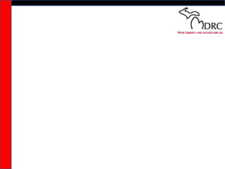 Human Centered Design